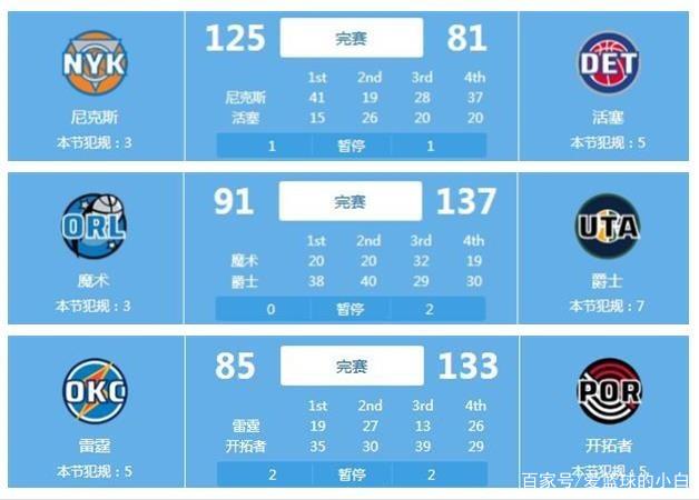 这位