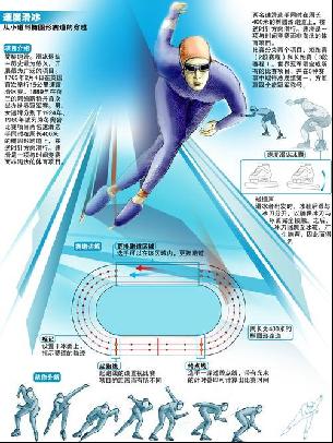 明了自己