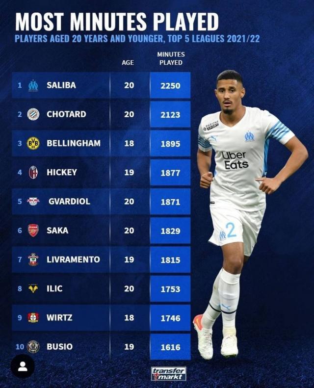 老将刘佳佳