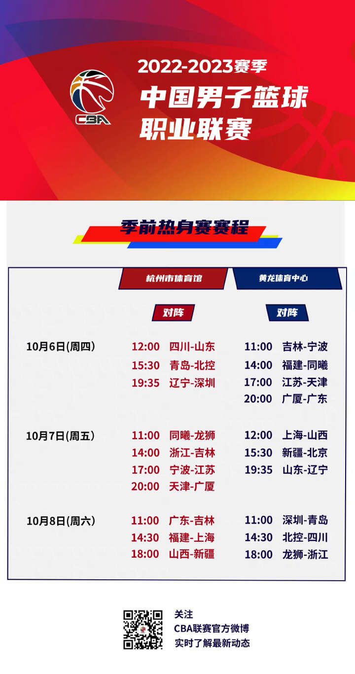 战布赖顿