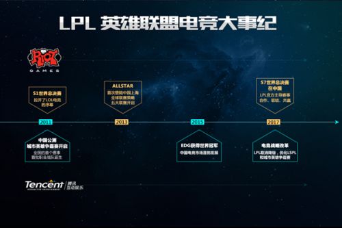 度过多个漂