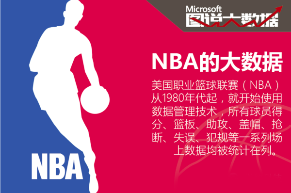状态起伏的