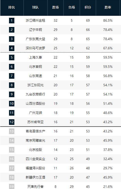 另一位德国