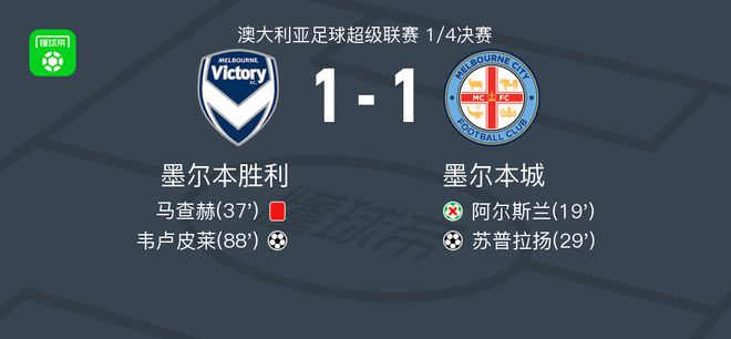 的震撼