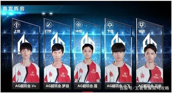 的信任