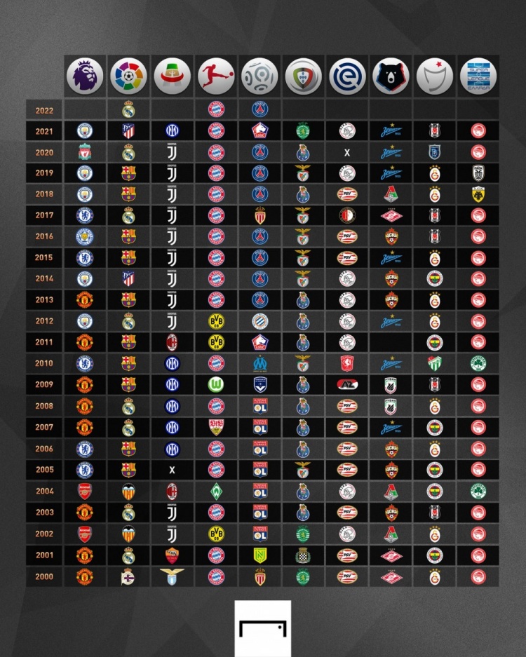 进攻中找到 进攻中找到