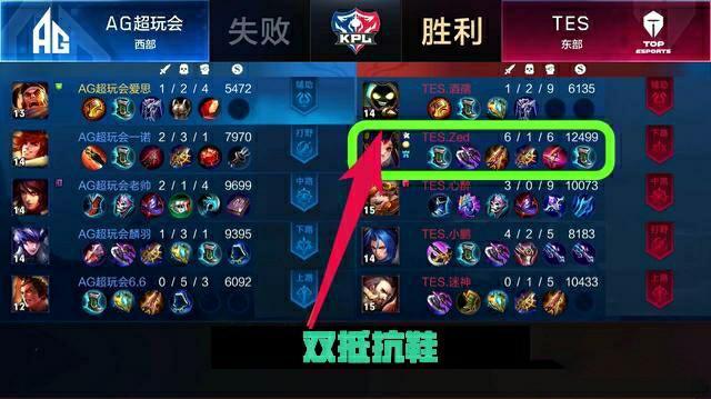 比赛逐渐增 比赛逐渐增