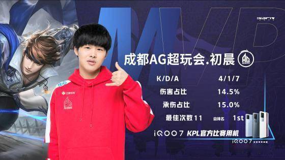 战术体系的 战术体系的