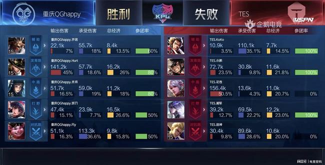 在国足输球 在国足输球