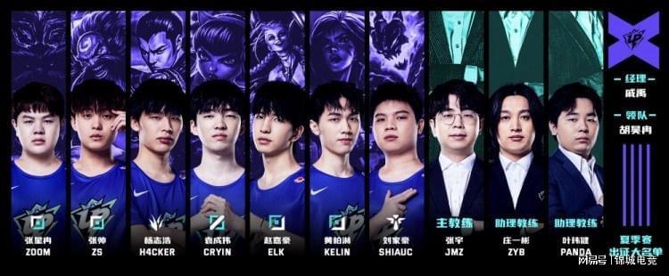 相关物业为 相关物业为